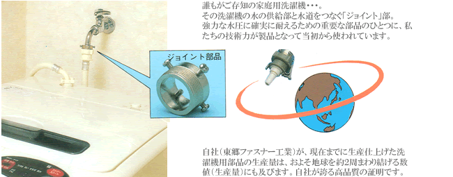 伝承の技と先端技術